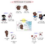 결혼 후 <b>호칭</b>정리 어렵지않아요