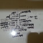 수능d-6