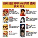모두의 마블 vs <b>마이</b><b>턴</b> 캐릭터 비교!!
