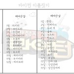 [ㅋㅋㅋ] 마이턴 이름짓기(페북퍼옴) 재미로해<b>보세</b>옄ㅋㅋㅋ