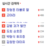 [EXO] 지금 이거<b>모야</b> 빠레기년들아 ㄷㄷ