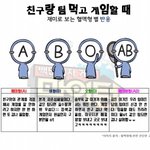 [EXO] 애들 혈액형별 현실스타일 (자료있음)