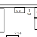 보이기 시작했다(4) 친구..그리고 집