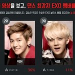 [EXO] 근데 루한이 의외로 인기없네 