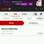 [여자아이돌] 윤아  성형ㅋㅋㅋㅋㅋㅋㅋㅋ.<b>jpg</b>