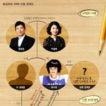 [응답하라] 내가 요즘 핫하게 보는 드라마 2편이있다.