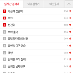 [exo] 지금 실검에 <b>민석</b>이 빼꼼거려(추갘ㅋ)