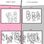 <b>열도</b>애니와 현실의 괴리 -학창시절편-