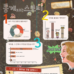 대대홍에서 만든 <b>동문</b>회지 웹진 디자인!