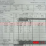 지금 연예계 다 <b>조작</b>임