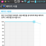 옵티머스 지프로 배터리의 <b>위엄</b>