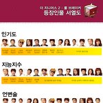 더 지니어스 2 <b>서열</b>도