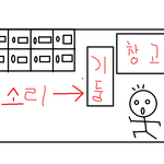 [<b>쌍문동</b>] 3-2장례식장직원이 겪은 이상한 일