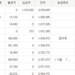 나의 사랑하는 러시아여친~ 곧 떠난다...