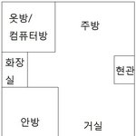 우리집에 싸이코들어왔었음(100%실화)