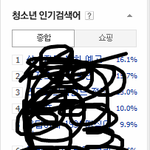 [블락비] 벌들 <b>힘내자</b> 희망이잇어!