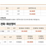 <b>토크</b>빈(미국) vs 해피화상영어(필리핀) 비교