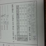 귀신처럼 스르르