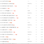 [EXO] 제발 멈춰주라..