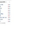 [EXO] 엑소 실검탄다 ㅈㅣ금ㅋㅋㅋㅋㅋㅋ