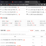 [비상대피소] <b>아</b> 나 이거<b>뭐</b>야 ㅋㅋㅋㅋㅋㅋ