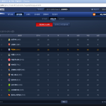 풋볼데이가 <b>fm</b>이와 다른점???