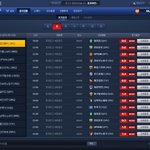 풋볼데이 ㅋㅋㅋ<b>전승</b>중^^ㅋ