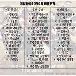 재미로 보는 <b>응답</b>하라 1994식 이름짓기