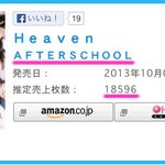 [티아라] 티아라 <b>넘버</b>나인 망했네