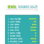 줄임말, 어디까지 아니?