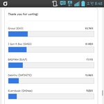 [BAP] 현 투표 상태임