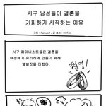 한국 남성의 미래?