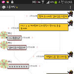 친구들 나라망신시키네요 <b>사진o</b>