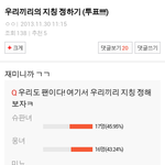 [시우민] 현재 <b>호칭</b> 결과(진행중)
