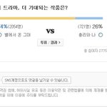 윤아<b>팬</b>의 도를 넘어선 타연예인 <b>안티</b>질과 댓글 조작