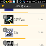 [비스트] 헐비스트 미니팬미팅!!!!!
