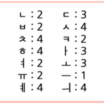 [비상대피소] 엑소최애멤버랑이름<b>궁합</b>테스트해보세요~~ㅋㅋㅋㅋㅋ