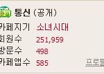 2013년 여자아이돌 팬카페회원순위