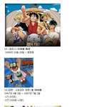 일본에서 가장 오래 방영되고 있는 애니메이션 <b>best</b>15