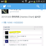 [VIXX] 우리별빛이<b>짱이</b>다 1위1위임