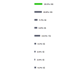[EXO] 야 이것도 <b>회원</b>만 투표할 <b>수</b> 있음