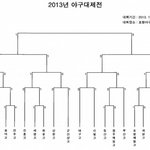 올스타나온다는 야구대제전 <b>대진표</b> 나왔네요~