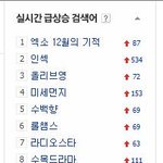 [EXO] <b>네이버</b> 실검 1위