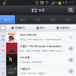 [비상대피소] <b>엠넷</b> 실시간차트 1위