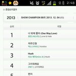 [VIXX] 아...쇼챔2위였어ㅠ 아깝닼ㅠ