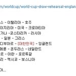 어젯밤 fifa에서 리허설로 돌려봤다는 월드컵 조<b>추첨</b>.jpg