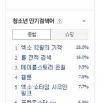 [시우민] 이거 멍미?