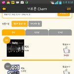 [VIXX] 별빛분들 서가대 투표 다들하고계세요?