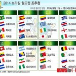 월드컵 조추점 결과및 경기<b>일정</b>