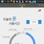 [비상대피소] 나 2주후에 올께.......